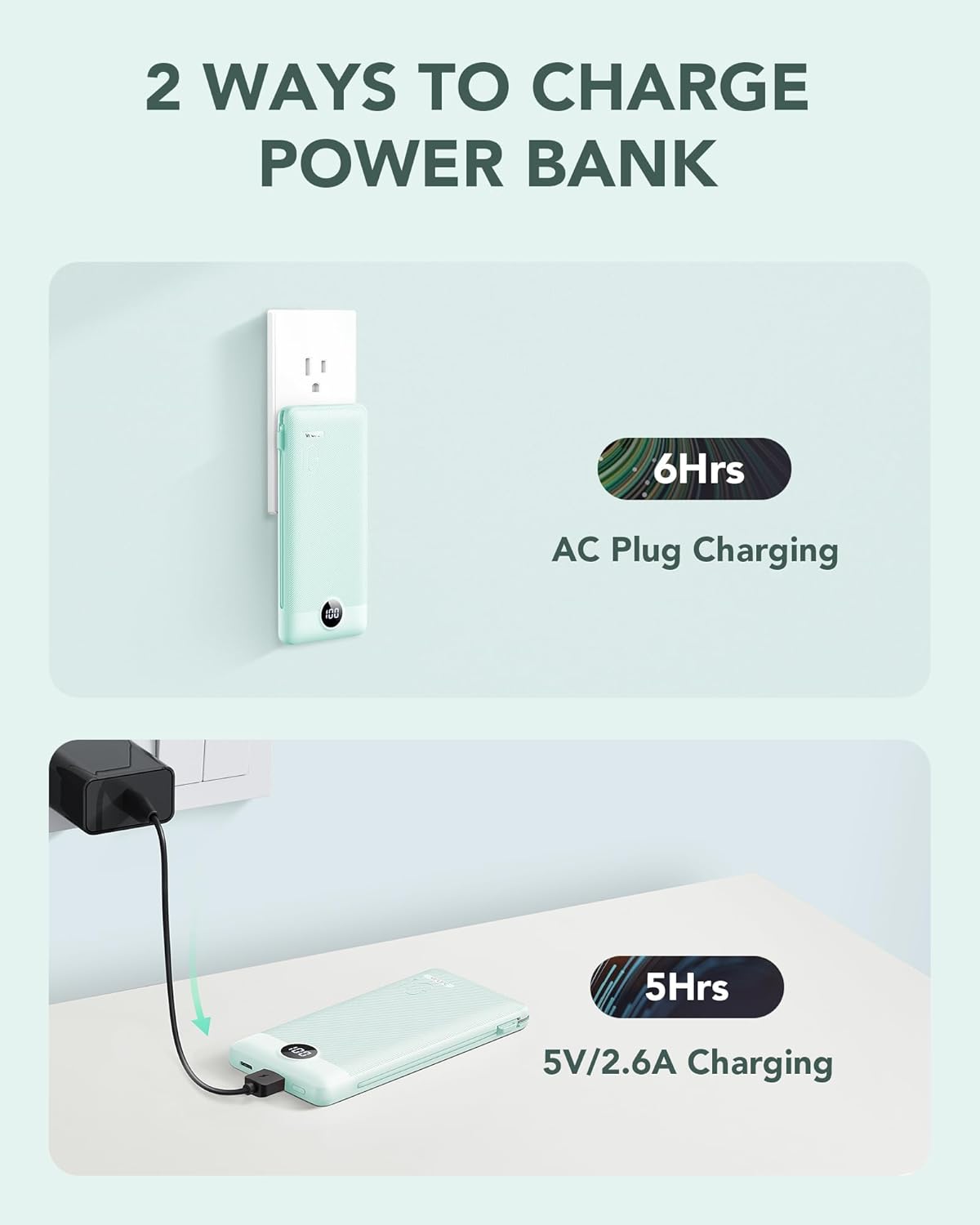 VRURC Portable Charger Built-in Cables and AC Wall Plug, USB C Power Bank 10000mAh, Travel Battery Portable Phone Charger Compact Lightweight External Battery Pack for Smart Phones, Tablets etc-Green - Image 6