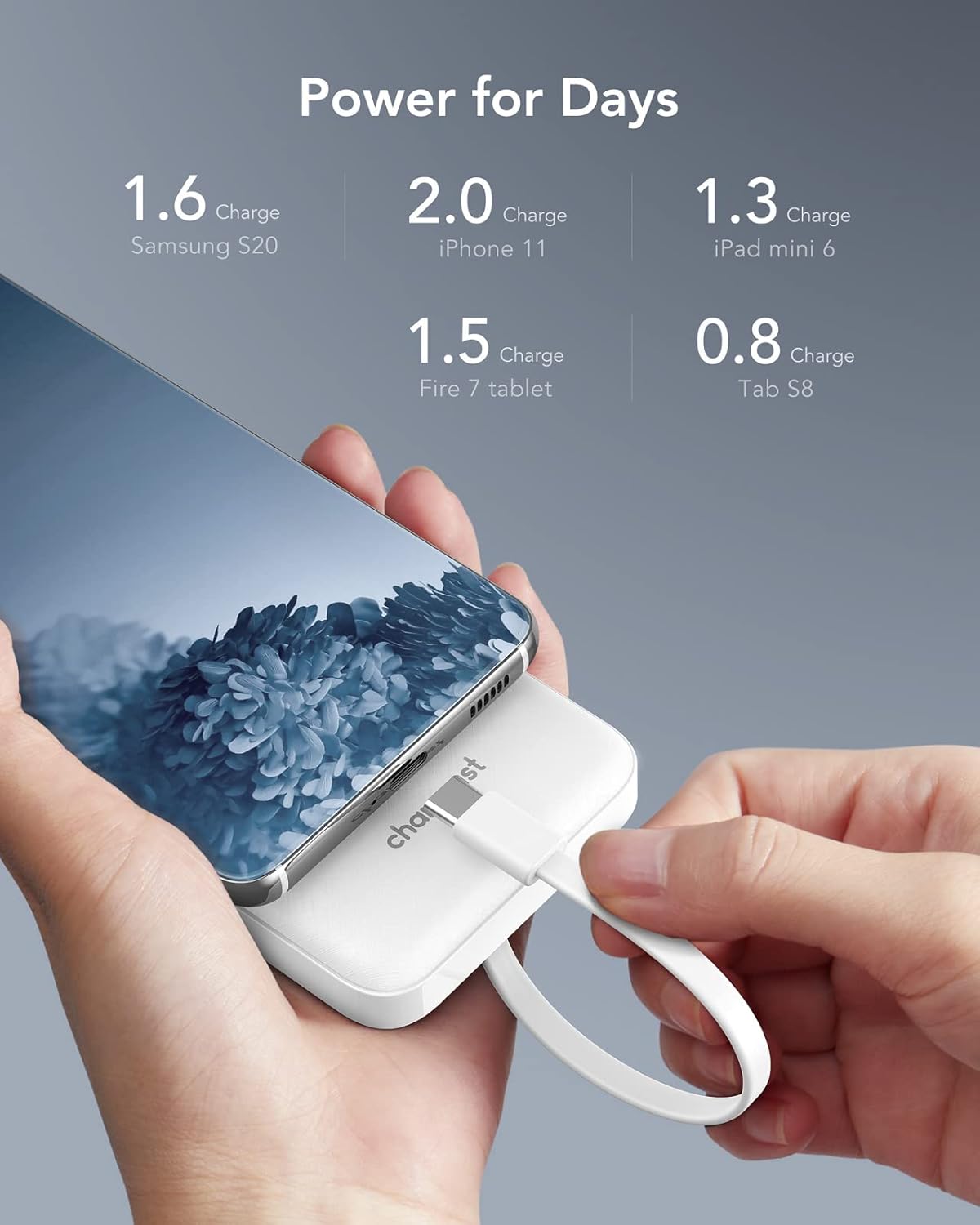 Portable Charger with Built in Cables, Portable Charger with Cords Wires Slim 10000mAh Travel Battery Pack 6 Outputs 3 Inputs 3A Fast Charging Power Bank for Samsung Google Pixel LG Moto iPhone iPad - Image 5