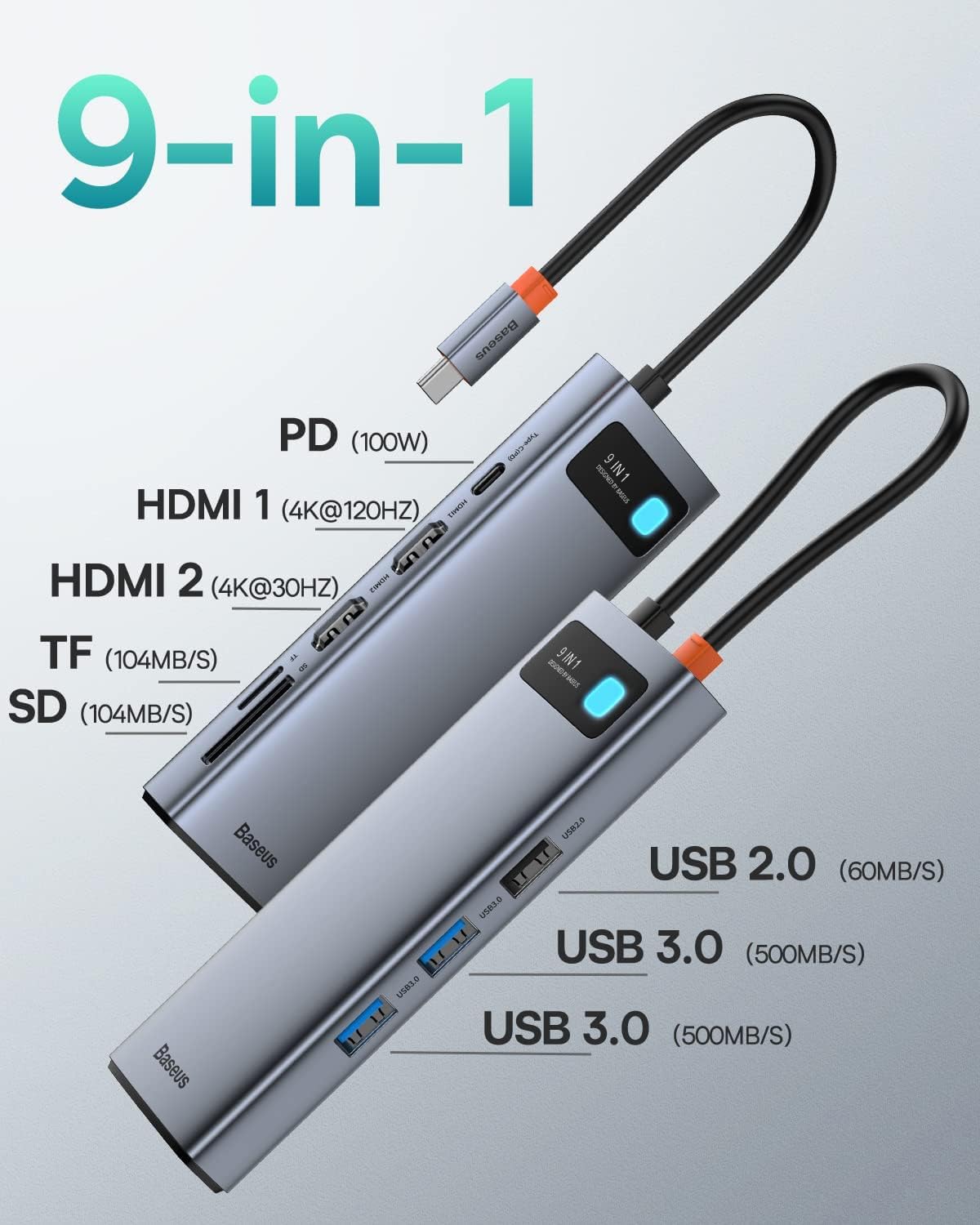 Baseus Laptop Docking Station Dual Monitor 4K@120Hz, 9 in 1 USB C Hub with 2 HDMI, 1000Mbps LAN, Max 85W PD, 3 USB, SD Card Reader, USB C Dock Compatible with iPhone 15/Mac/Dell/HP/Surface/Steam Deck - Image 3