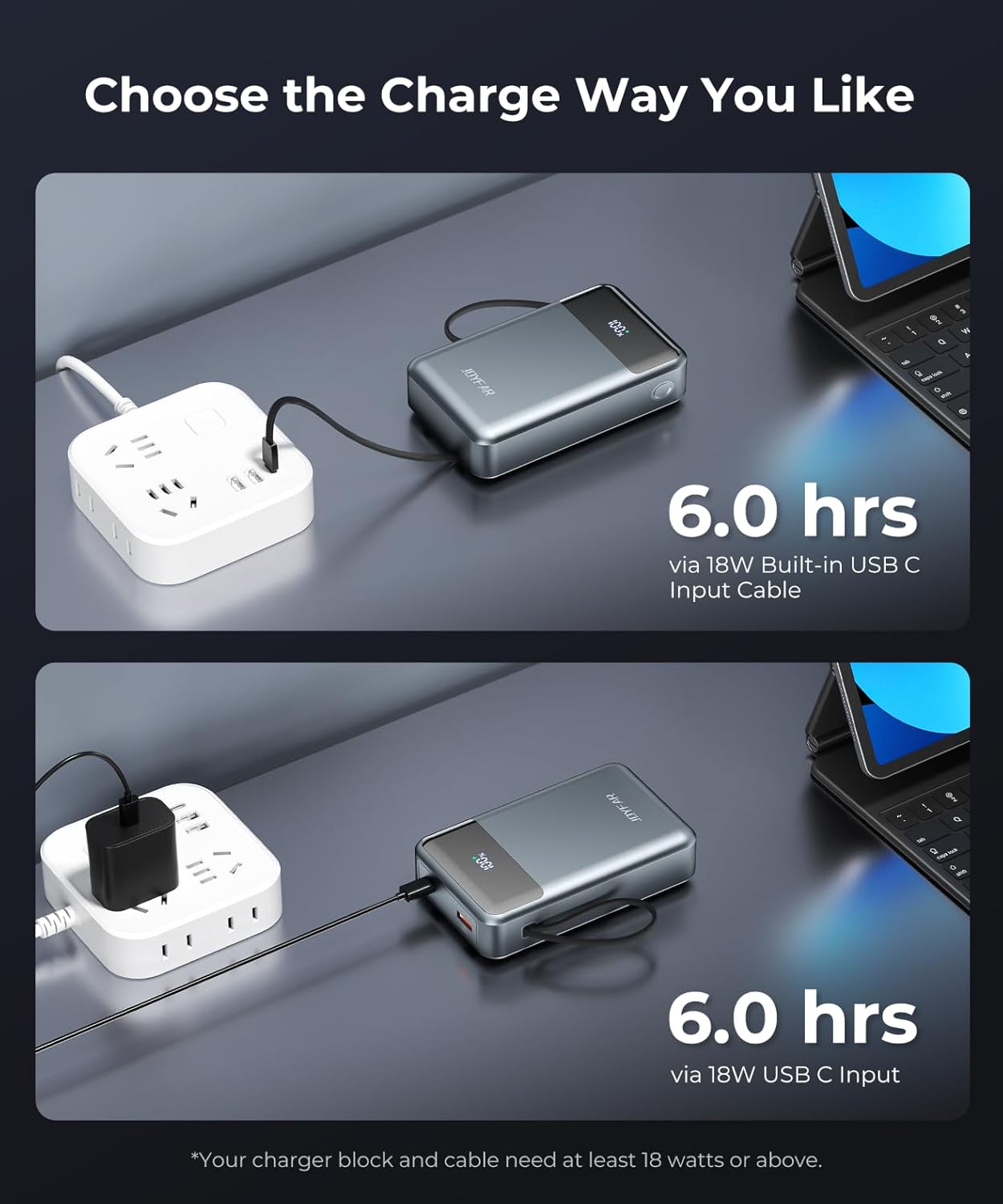 Portable-Charger-Power-Bank Travel Essentials Battery Pack USB C 30000mAh Built in Cable 22.5W Phone Fast Charging Powerbank Compatible with iPhone 16 15 14 13 12 11 iPad Samsung Google Xiaomi - Image 8