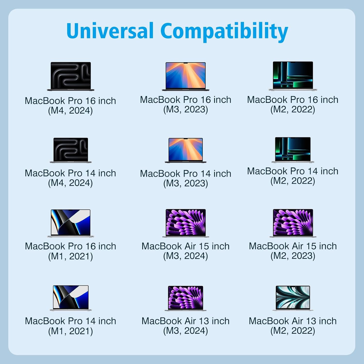 Charger for MacBook Pro 14 16 inch 2024 2023 2022 2021 M4 M3 M2 M1, M2 M3 MacBook Air 13 15 inch, 96W / 70W USB C Power Adapter, 6.6FT USB C to 3 Braided Cable LED, Powerful Connect, Original Quality - Image 8