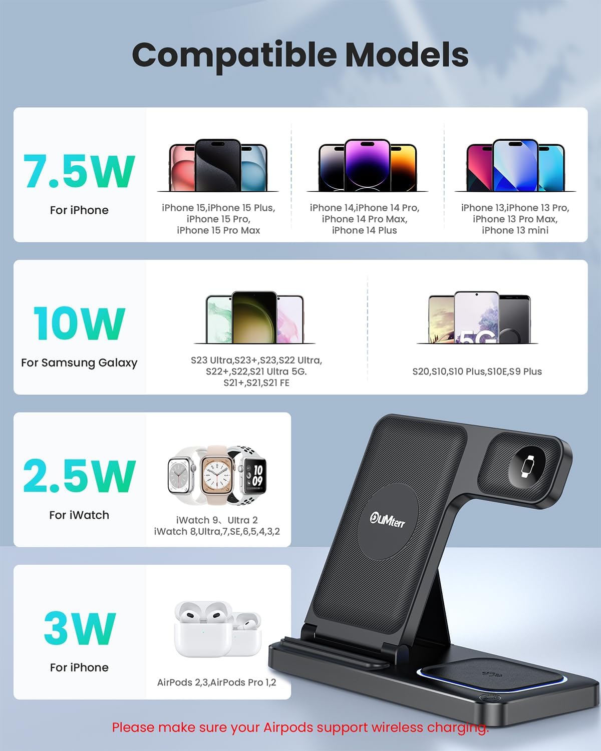 DUMTERR 3 in 1 Wireless Charger for iPhone 16/15/14/13/12,Wireless Charging Station for Apple Devices, Charging Stand for Apple Watch Series 10, for AirPods 4 (Black) - Image 9
