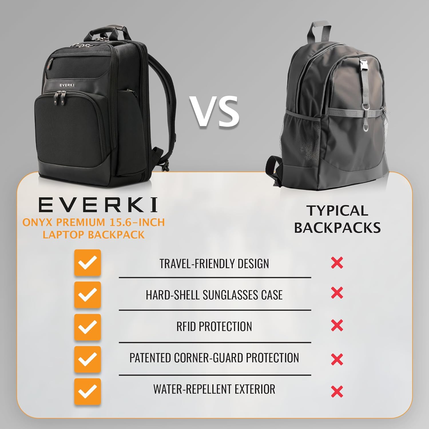 Everki Onyx Premium Business Executive Laptop Backpack 15.6 Inch - Ballistic Nylon and Leather Office Backpack Laptop Bag, Travel Friendly - Dedicated Compartment up to 25L Capacity (EKP132), Black - Image 9