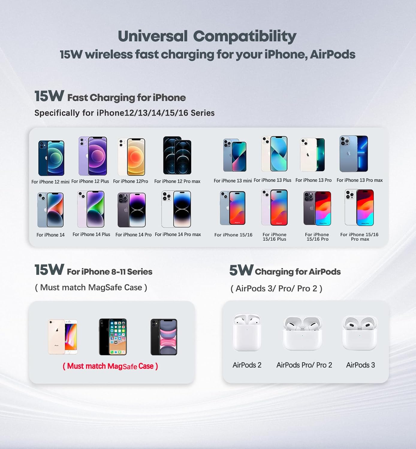 Magnetic Wireless Charger iPhone Stand 15W Fast Mag-Safe Charger for iPhone 16/16 Pro/16 Plus/16 Pro Max/15/14/13/12 Series Apple Magnet Wireless Charging Station/Pad for AirPods - Image 7