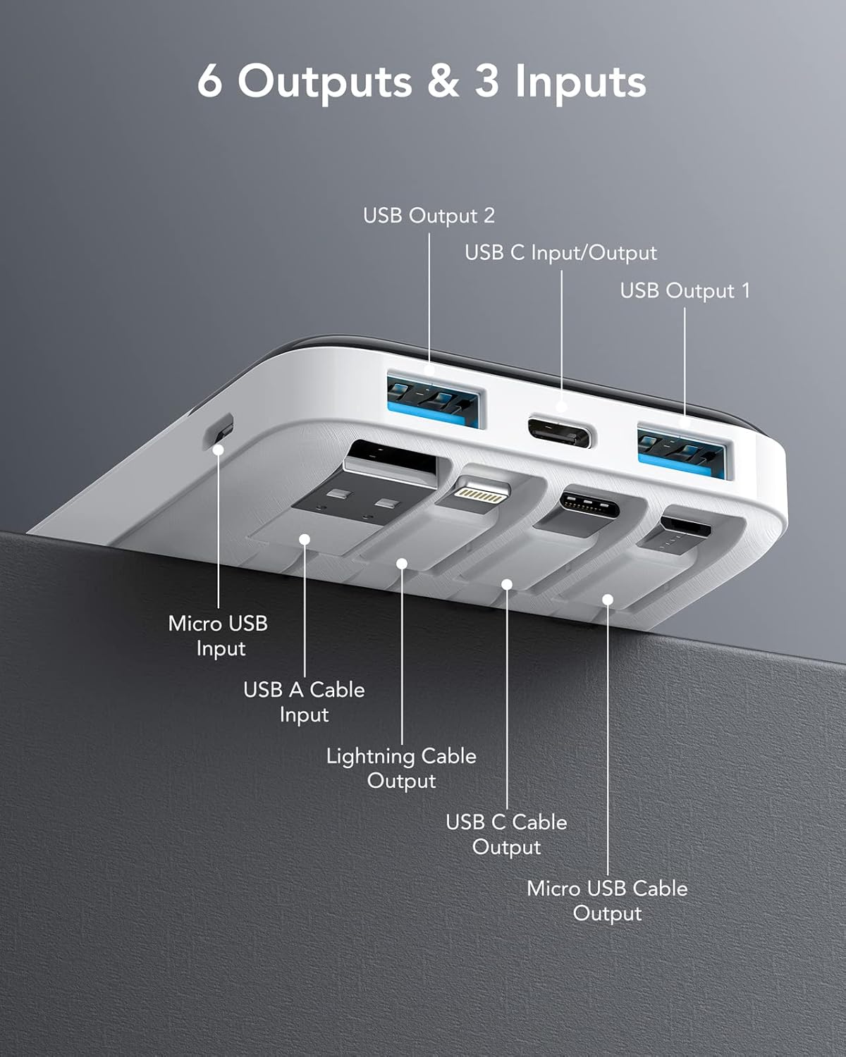 Portable Charger with Built in Cables, Portable Charger with Cords Wires Slim 10000mAh Travel Battery Pack 6 Outputs 3 Inputs 3A Fast Charging Power Bank for Samsung Google Pixel LG Moto iPhone iPad - Image 7