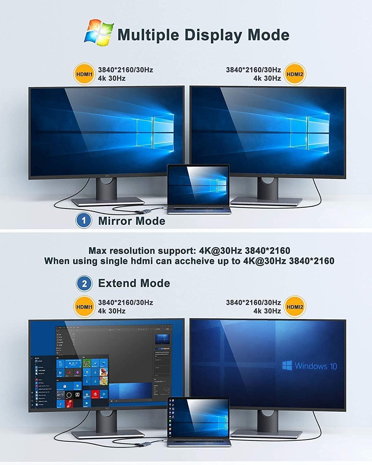 Docking Station USB C to Dual HDMI Adapter, MOKiN USB C Hub Dual HDMI Monitors for Windows,USB C Adapter with Dual HDMI,3 USB Port,PD Compatible for Dell XPS 13/15, Lenovo Yoga,etc - Image 4