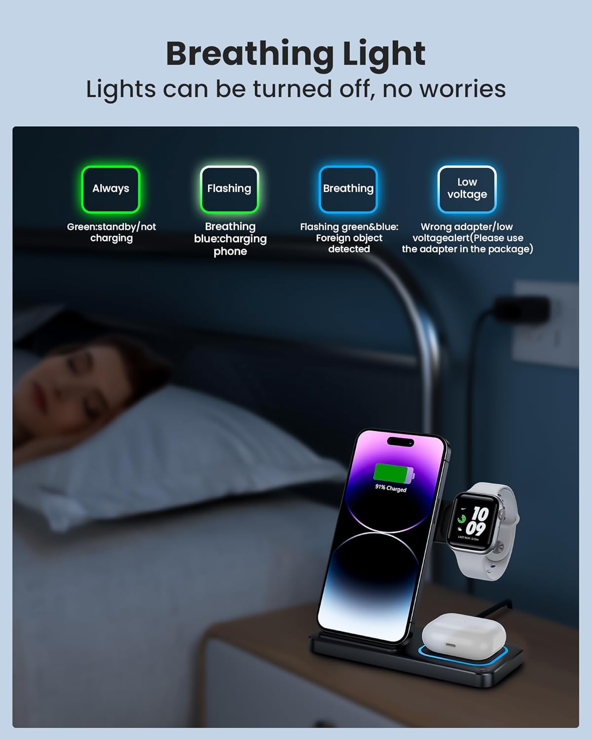 DUMTERR 3 in 1 Wireless Charger for iPhone 16/15/14/13/12,Wireless Charging Station for Apple Devices, Charging Stand for Apple Watch Series 10, for AirPods 4 (Black) - Image 8
