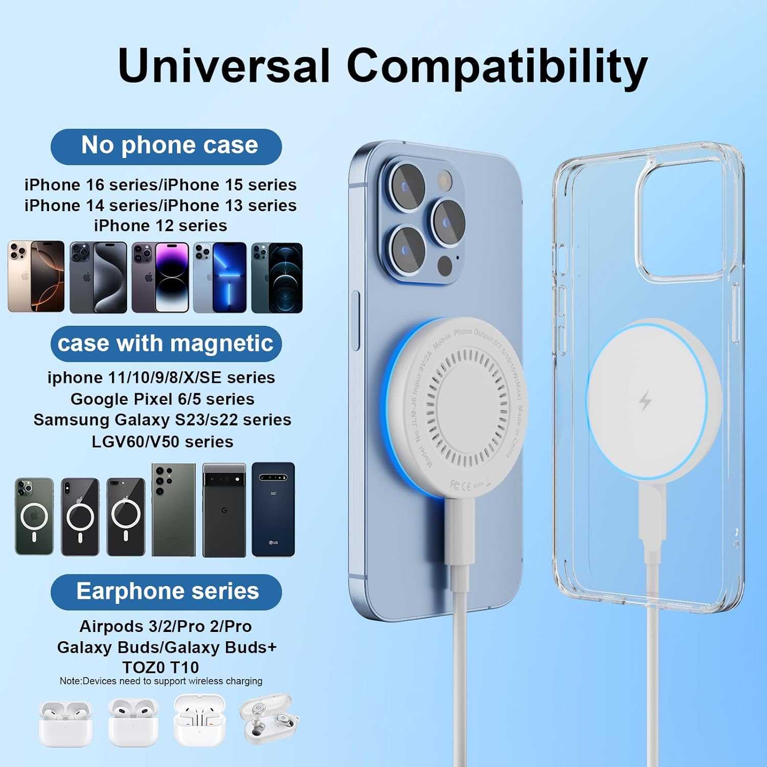 MagSafe Charger 2 Pack 15W Magnetic Wireless Charger Fast Charging Pad Compatible with iPhone 16/15/14/13/12 Series & AirPods 3/2/Pro Magnetic MagSafe Charging Pad with Dual Charging Ports - Image 8
