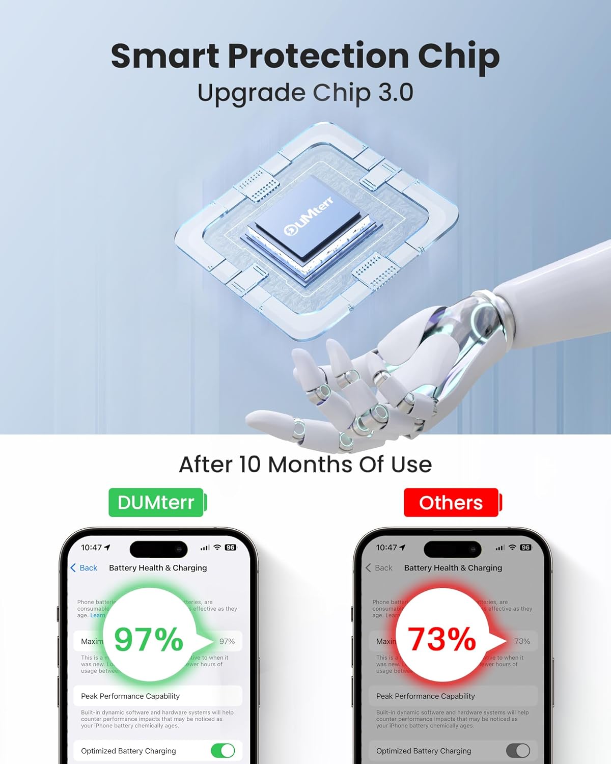 DUMTERR 3 in 1 Wireless Charger for iPhone 16/15/14/13/12,Wireless Charging Station for Apple Devices, Charging Stand for Apple Watch Series 10, for AirPods 4 (Black) - Image 4