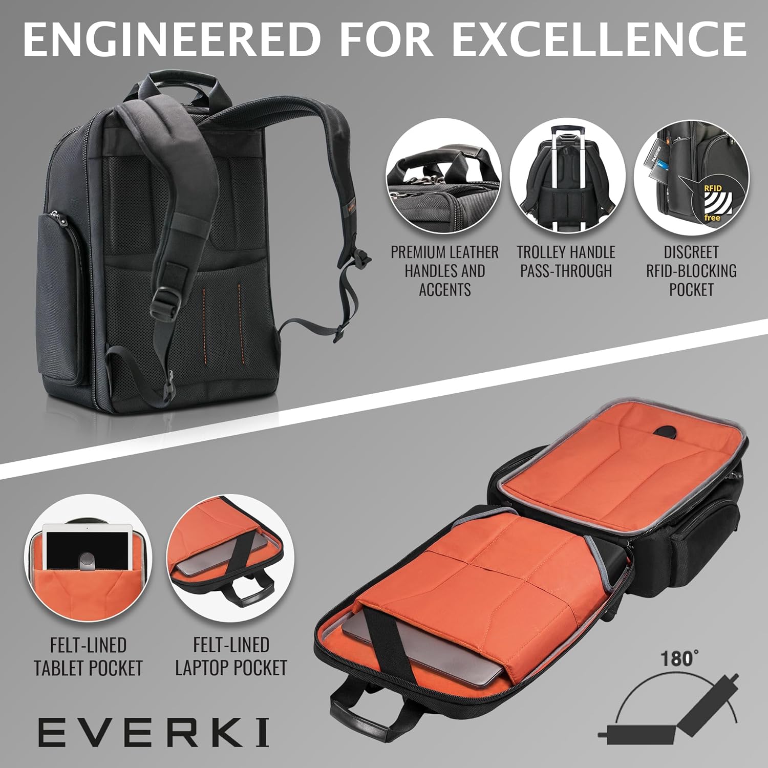 Everki Onyx Premium Business Executive Laptop Backpack 15.6 Inch - Ballistic Nylon and Leather Office Backpack Laptop Bag, Travel Friendly - Dedicated Compartment up to 25L Capacity (EKP132), Black - Image 5